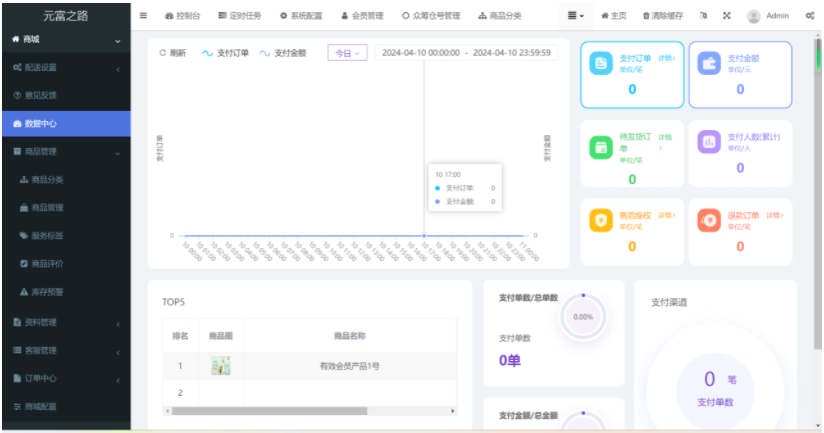 图片[5]-最新修复版众筹商城系统源码/订单认购/多多优购/商城加共识-开窍岛