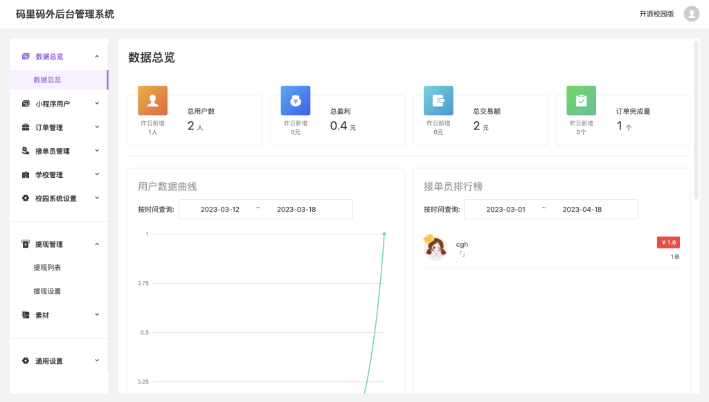 图片[1]-校园跑腿小程序源码 | 跑腿便利店小程序-开窍岛