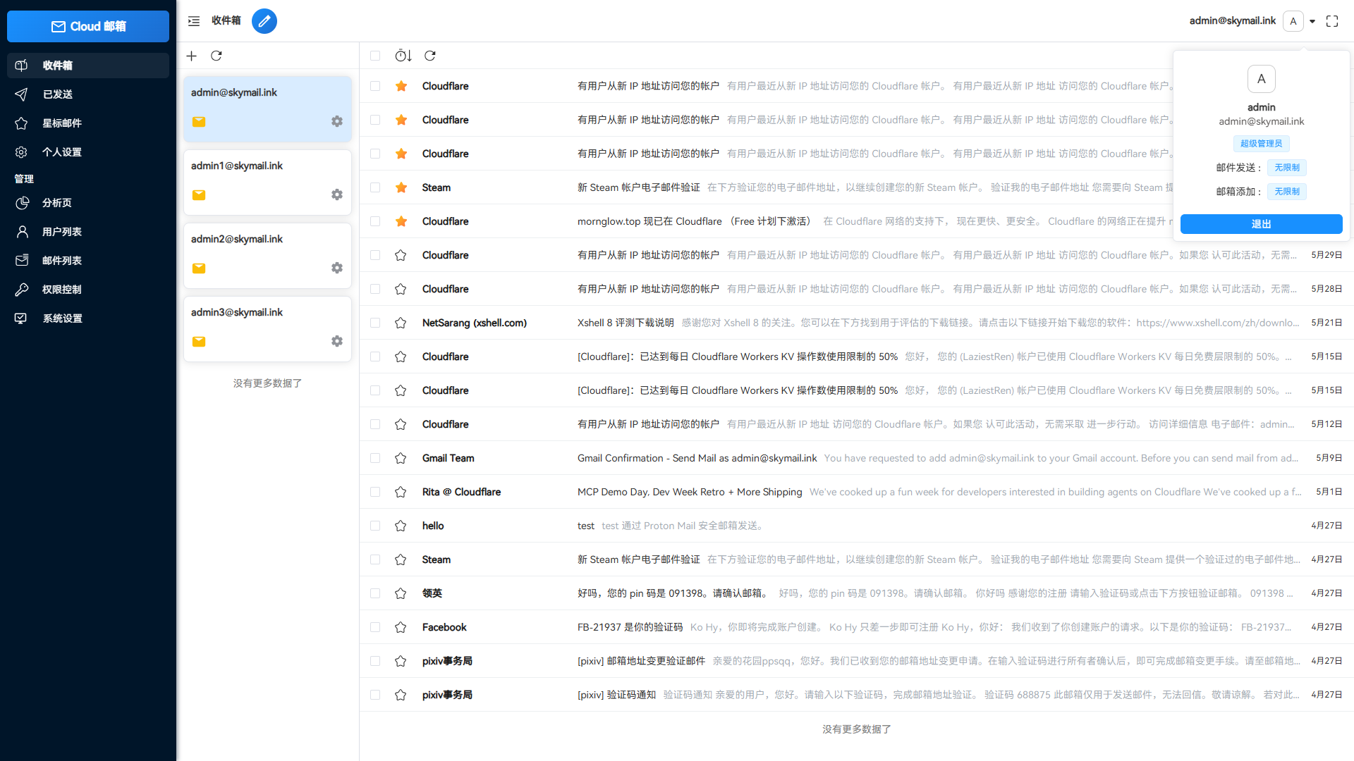 Email邮箱服务系统源码 支持邮件TG转发-开窍岛